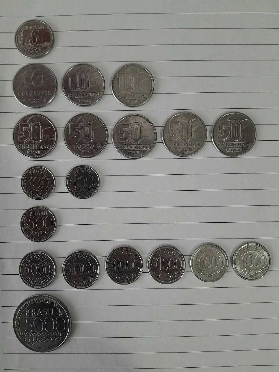 Moedas antigas - Cruzeiros