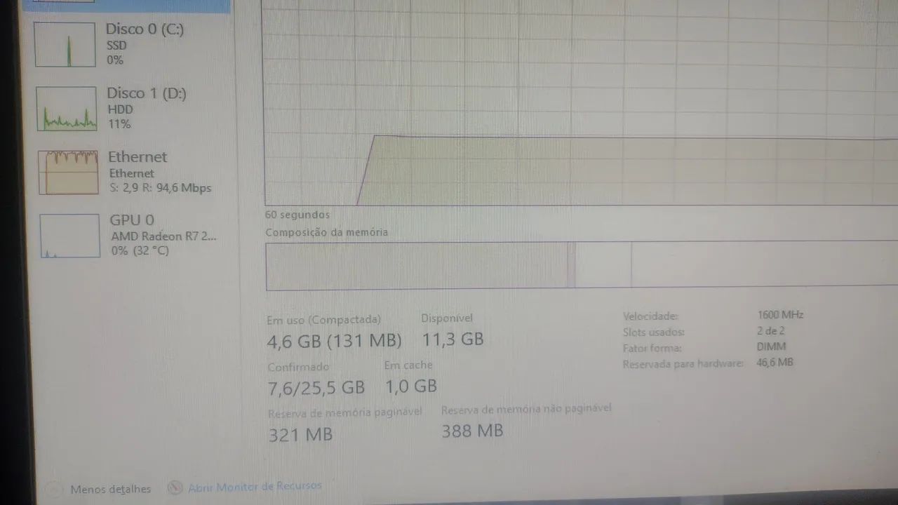 Computador Completo AMD Radeon R7 2 - 16 gb