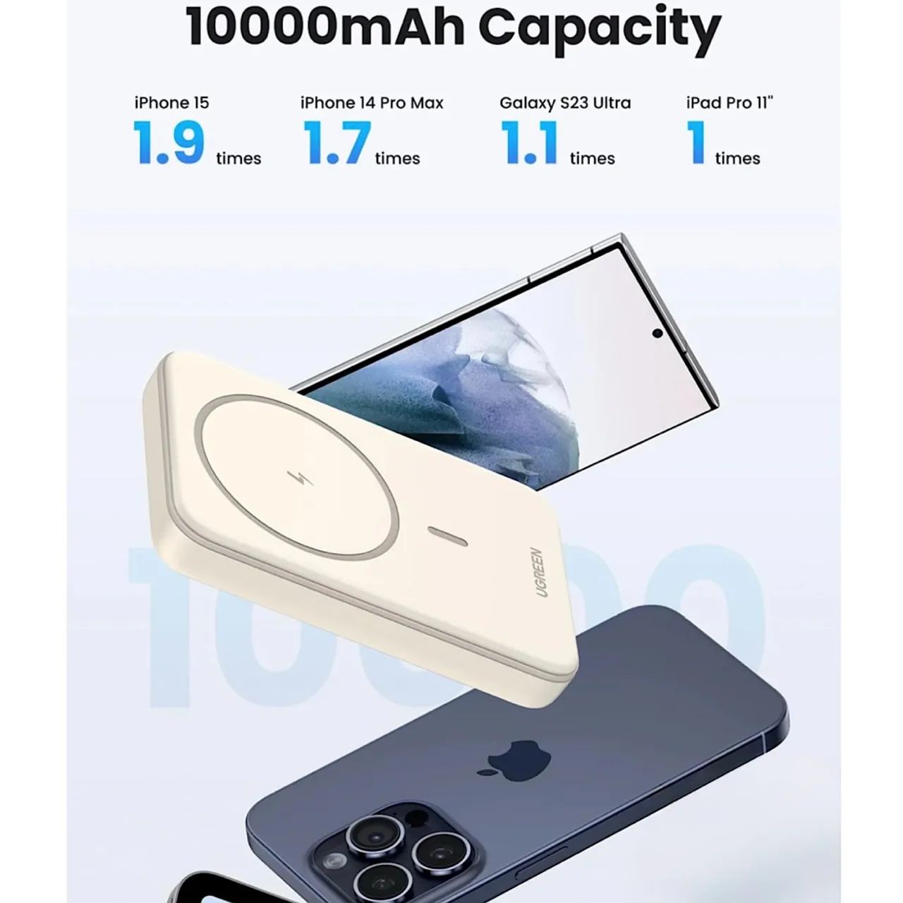 Bateria iPhone Ugreen 10000 mAH Portatil Power Bank 20w Android MagSafe Samsung - Foto 2