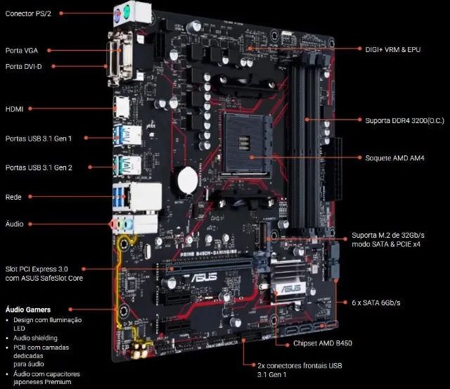 Placa Mãe ASUS B450M GAMING-BR - Foto 2