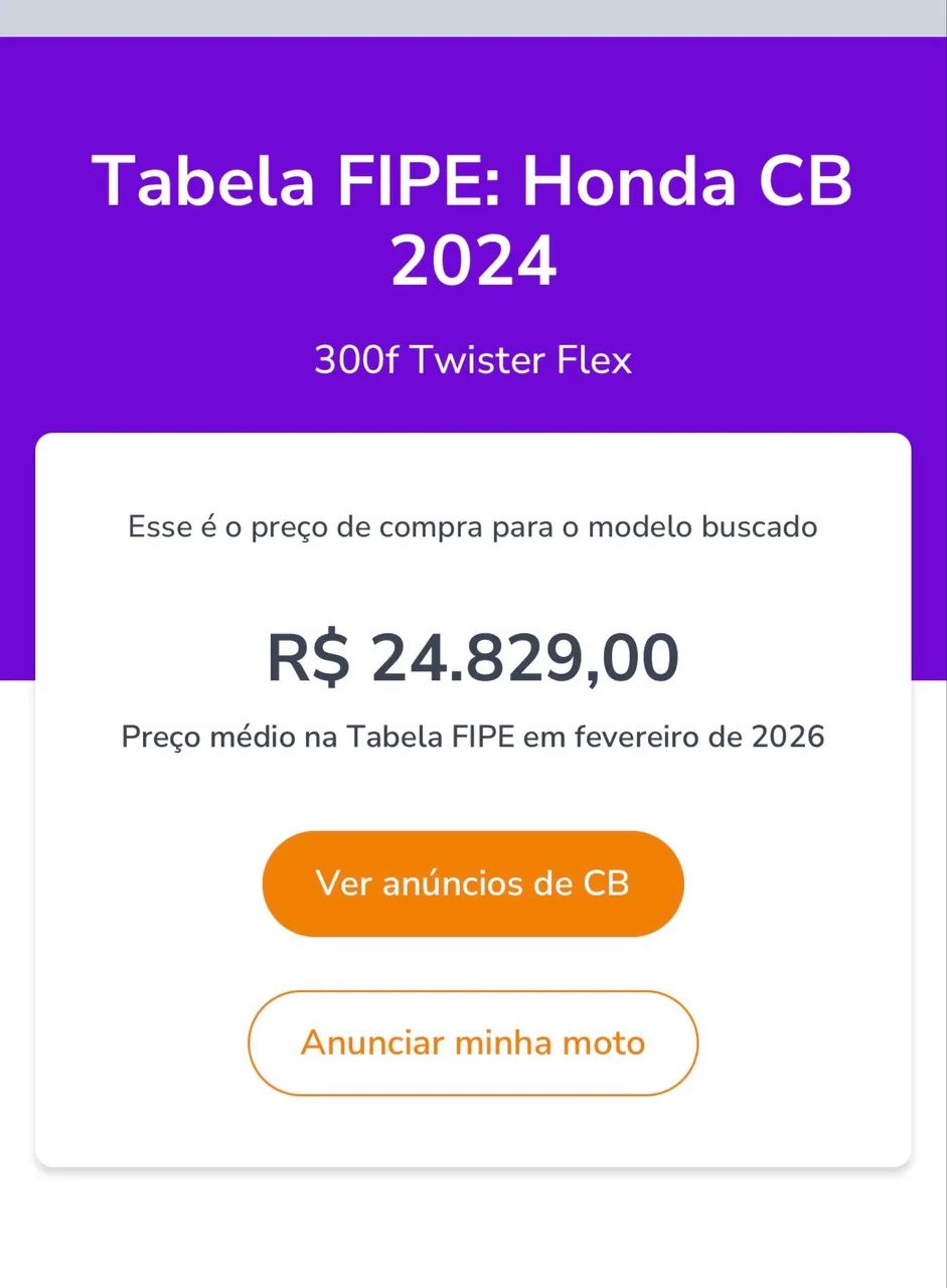 CB 300F TWISTER CBS - Foto 5