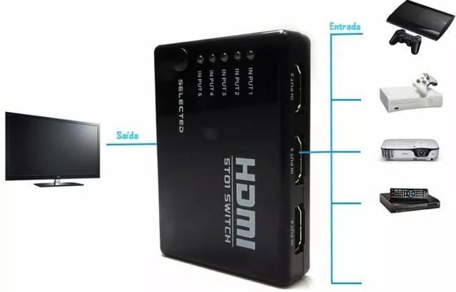 (NOVO) Hub Switch Hdmi 5 Portas Playstation Xbox Dvd Tv Lcd Led - Foto 2