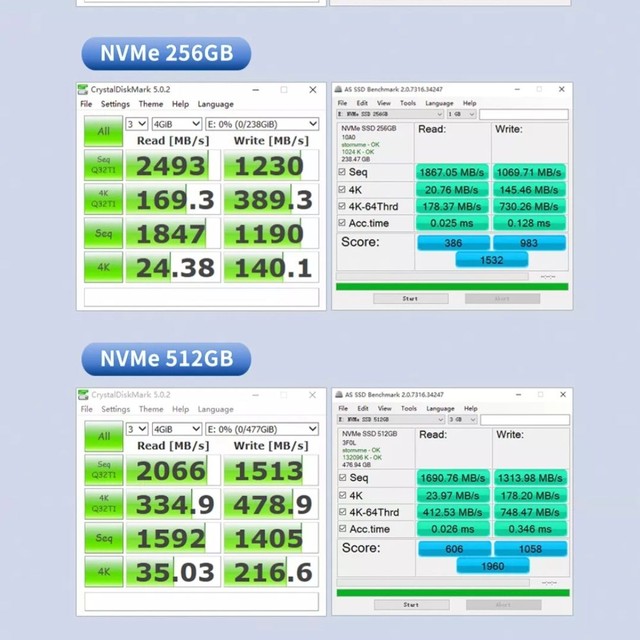 Nvme 512 gb