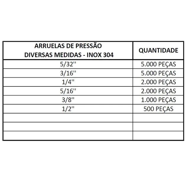 Arruela de Pressão Aço Inox - Foto 2