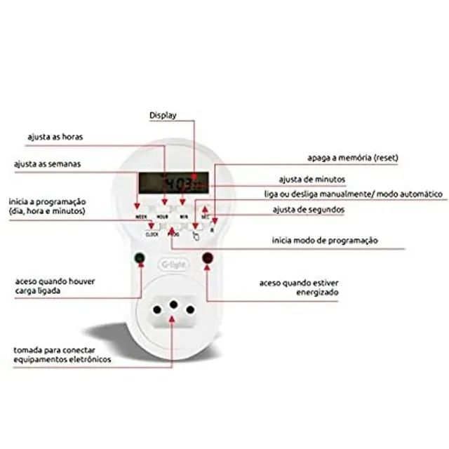 TIMER DIGITAL BRANCO 10A AUTOVOLT - Foto 3