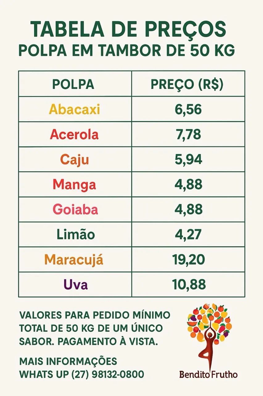 Polpa de Frutas