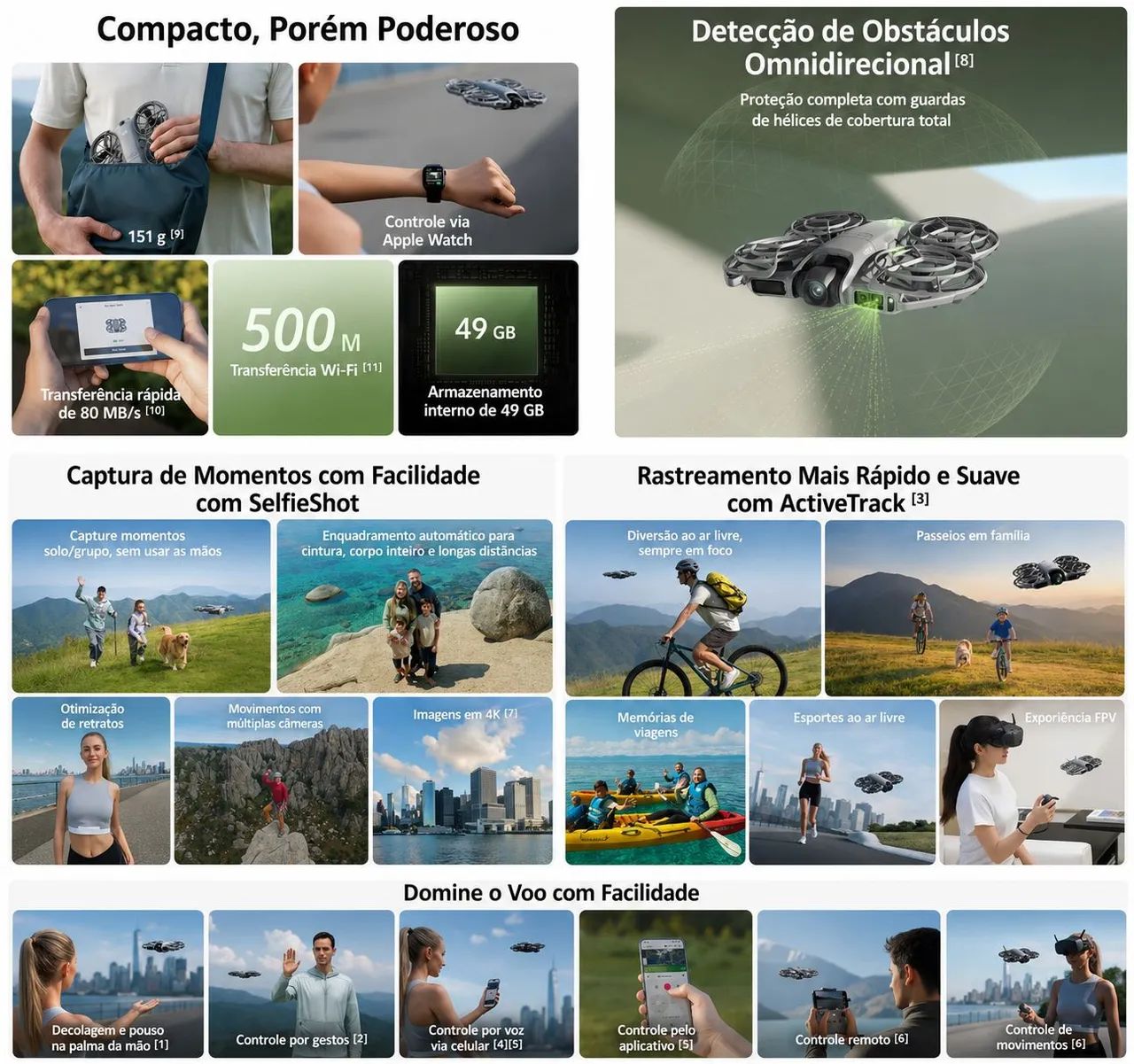 DJI NEO 2 versão combo fly more (LACRADO) - Foto 2