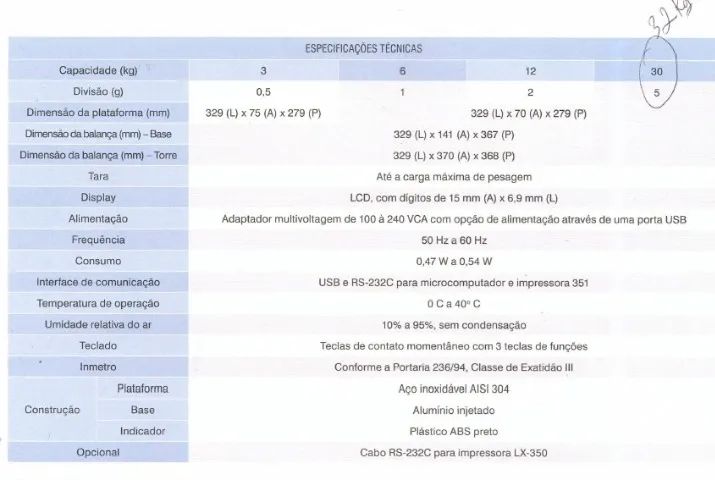 BALANÇA PRIX 2095 - CAPACIDADE 30KG - Foto 3