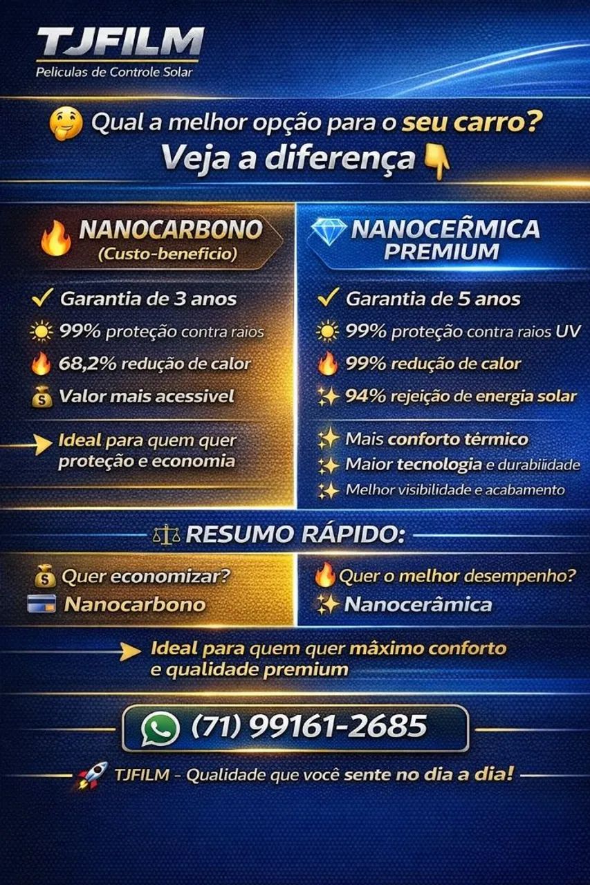 Promoção película automotiva  - Foto 2