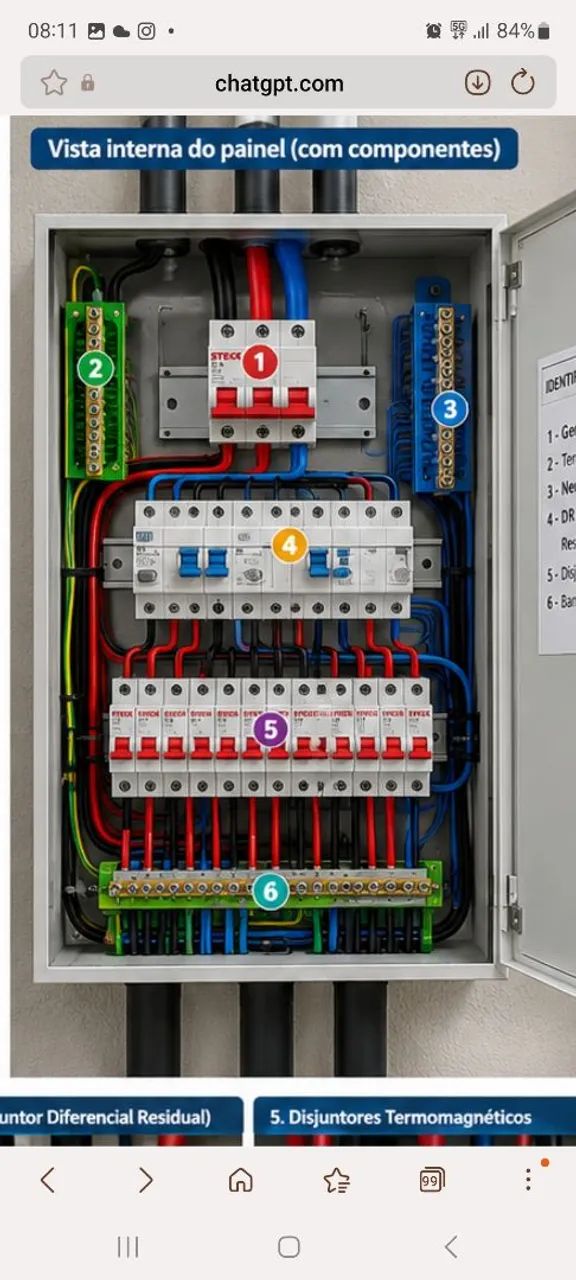 Eletricista - Foto 2