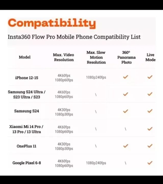Gimbal Estabilizador para Celular - Novo - Foto 5