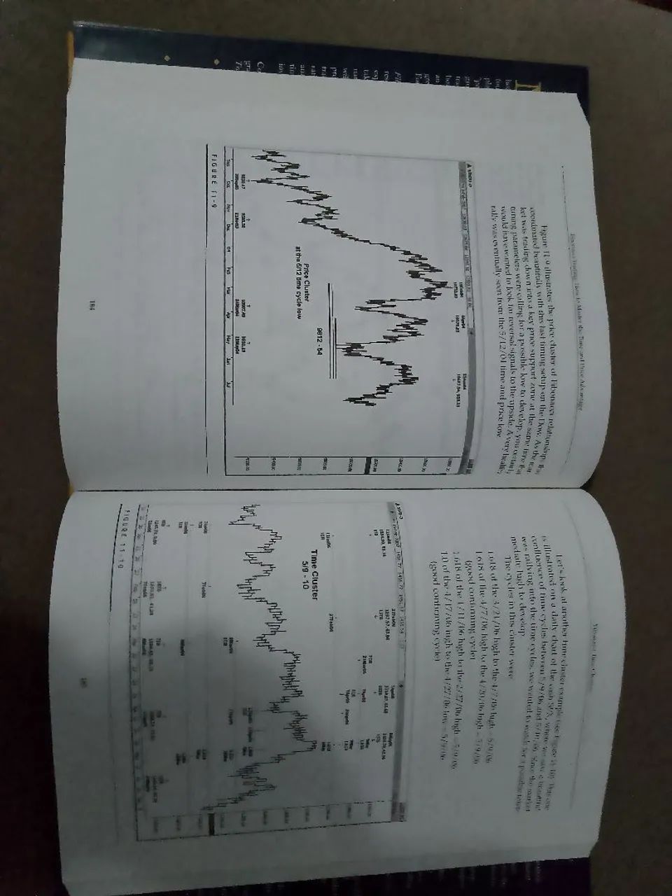 Fibonacci Trading - Aprenda a dominar o tempo e o preço - Foto 2