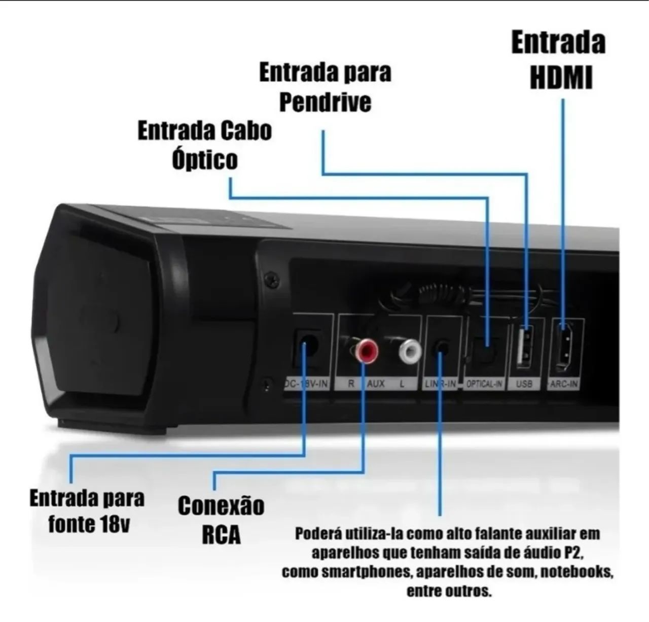 CAIXA DE SOM SOUNDBAR 60W - Foto 6