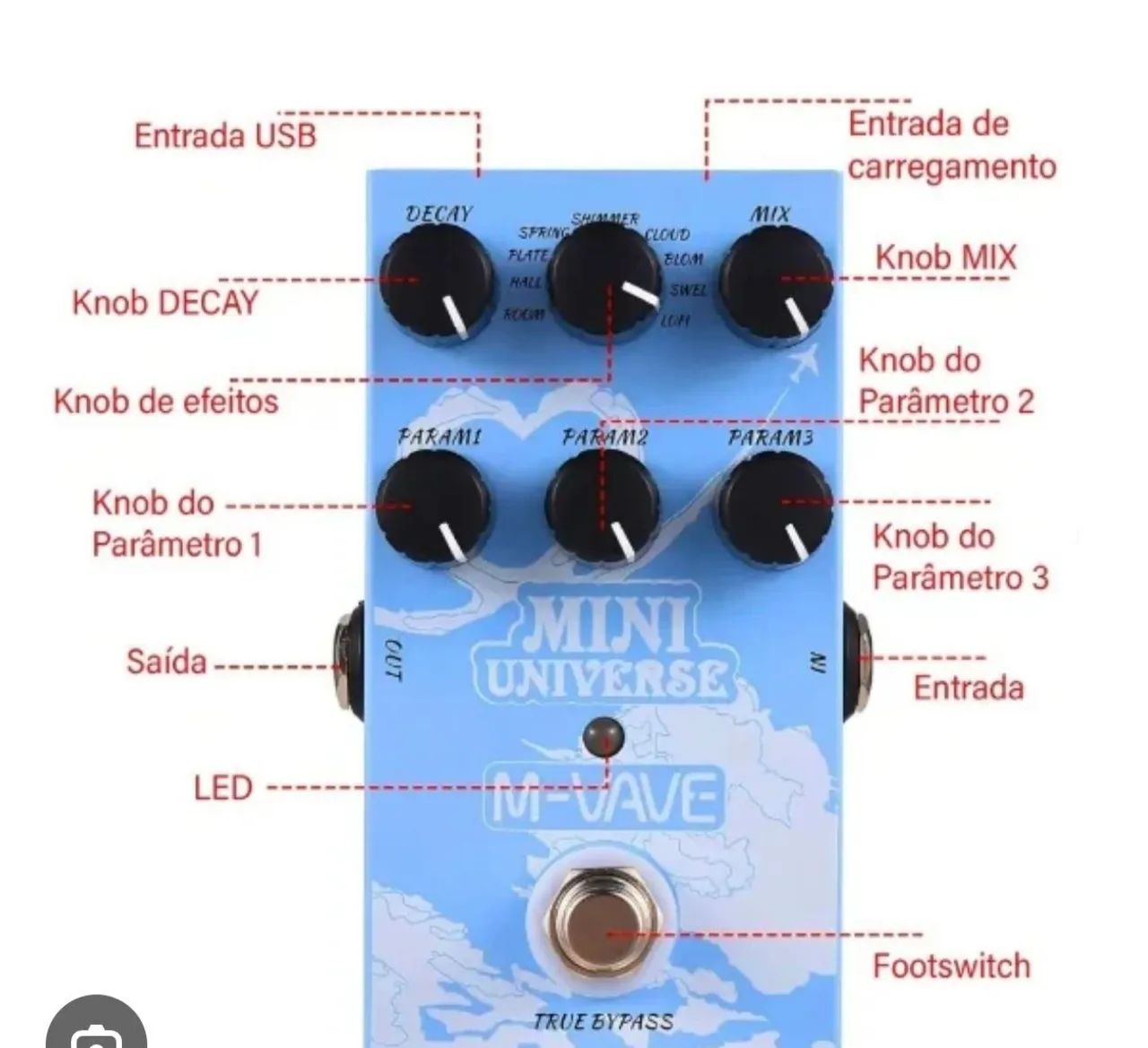 9tipos de reverb - Foto 3