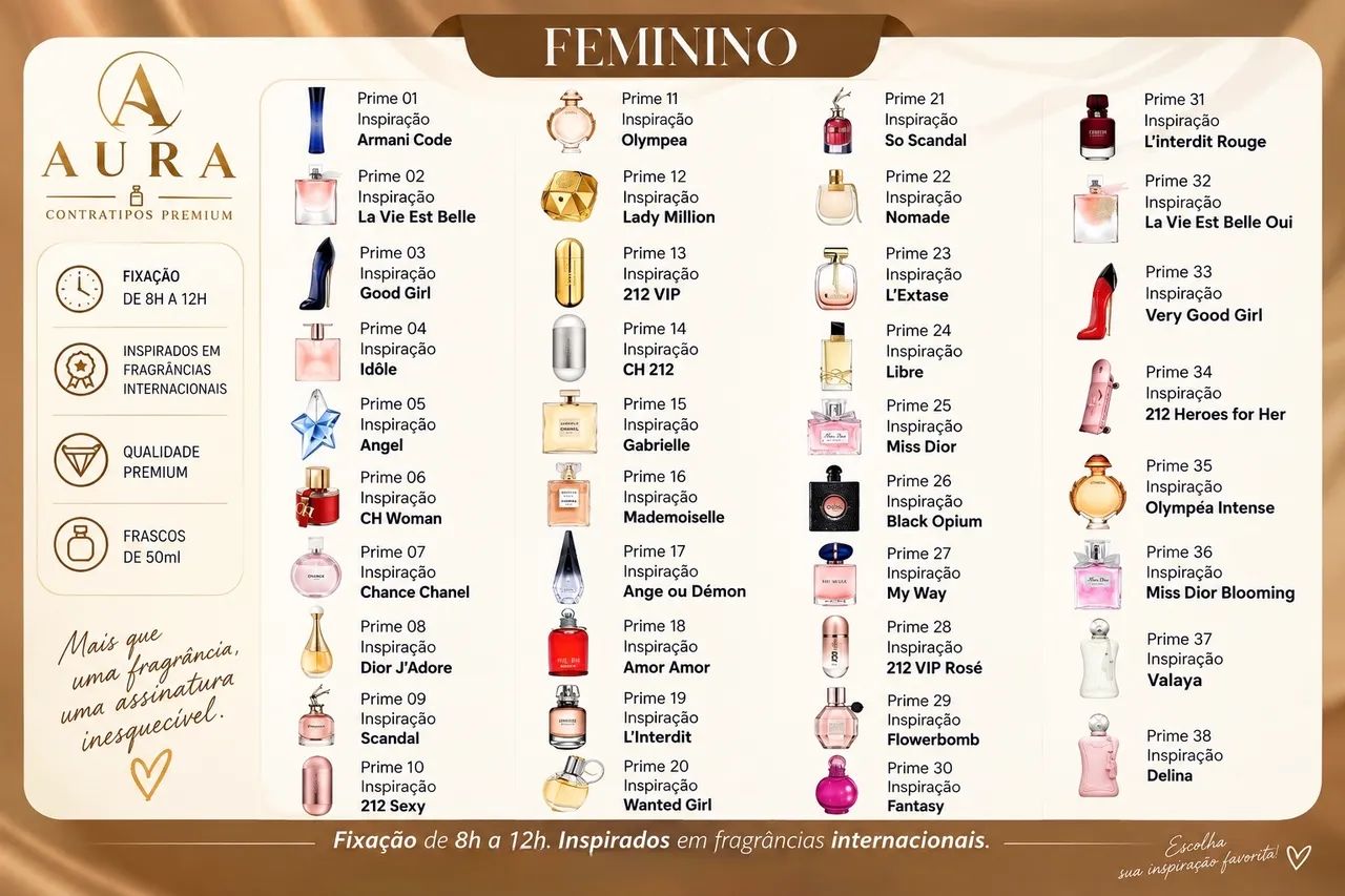 Perfumes Aura- contratipos Premium  - Foto 2