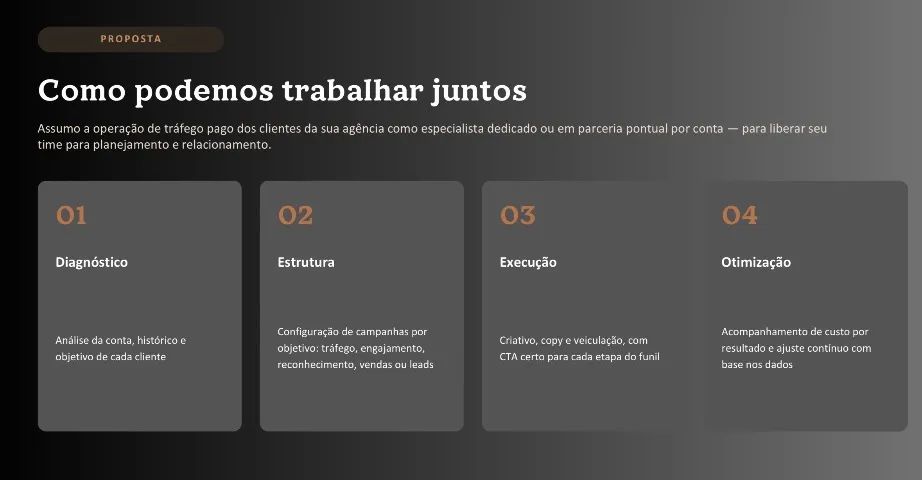 Gestor de tráfego pago - anúncio on-line Instagram ads e Google ads  - Foto 3