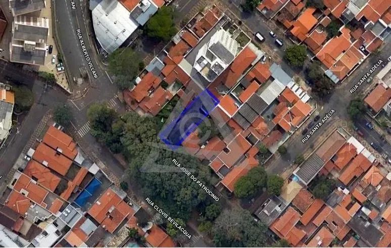 Terreno para alugar em Campinas, Jardim Brasil, com 60 m² - Foto 2