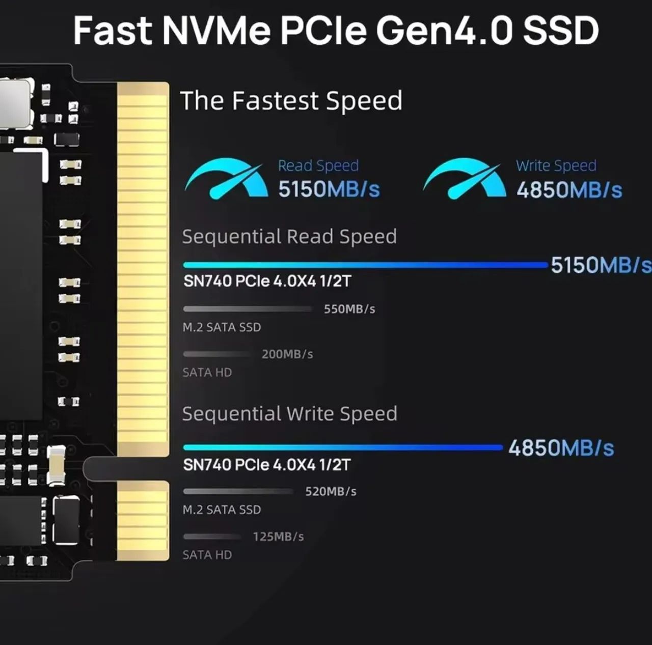 SSD WD PC SN740 NVMe 1TB - Foto 6