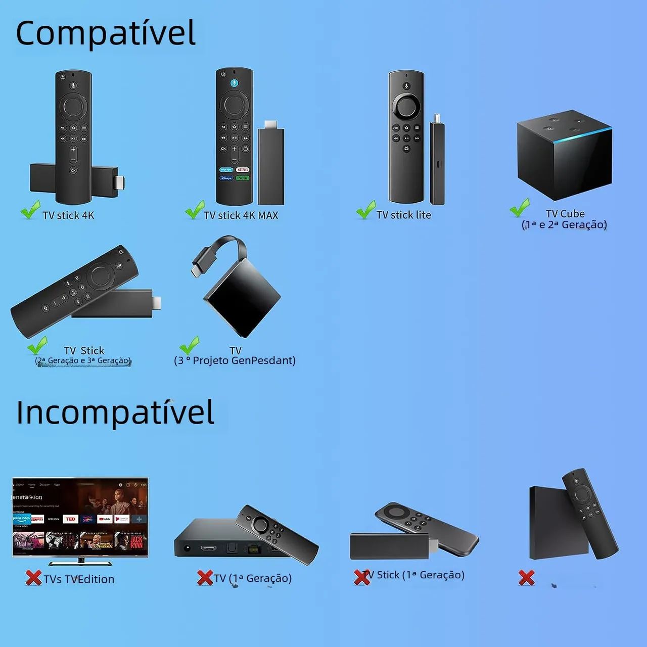 Controle Remoto Para Fire TV stick  - Foto 4