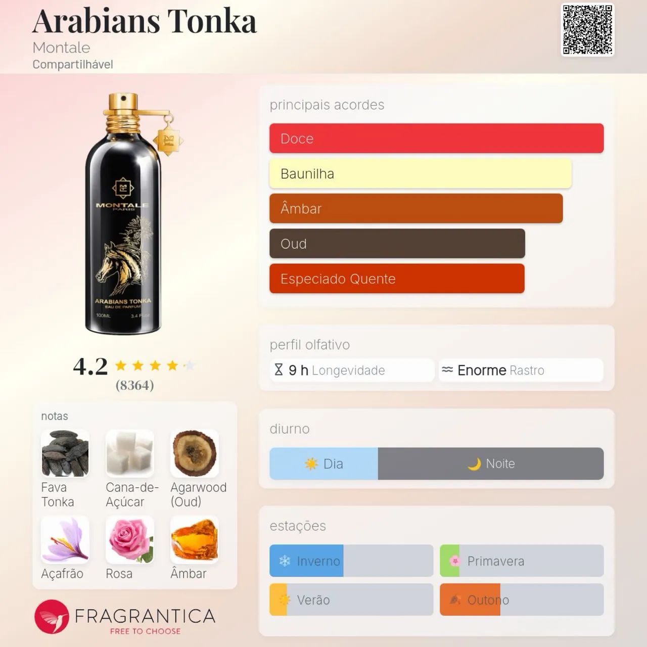 Montale Arabians Tonka 100ml Original Perfume de Nicho Premium - Foto 3