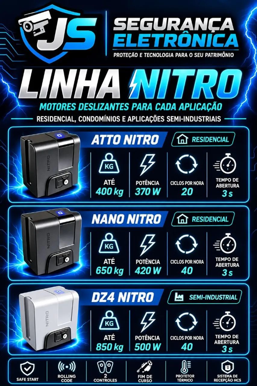 Técnico de segurança eletrônica 