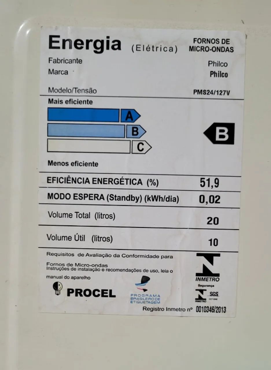 Microondas com defeito (para retirada de peças)