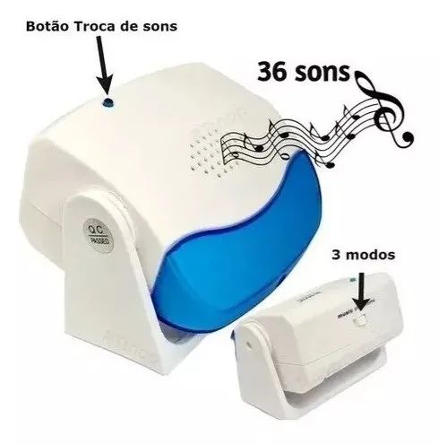 Sensor de Presença B-Max - Foto 2