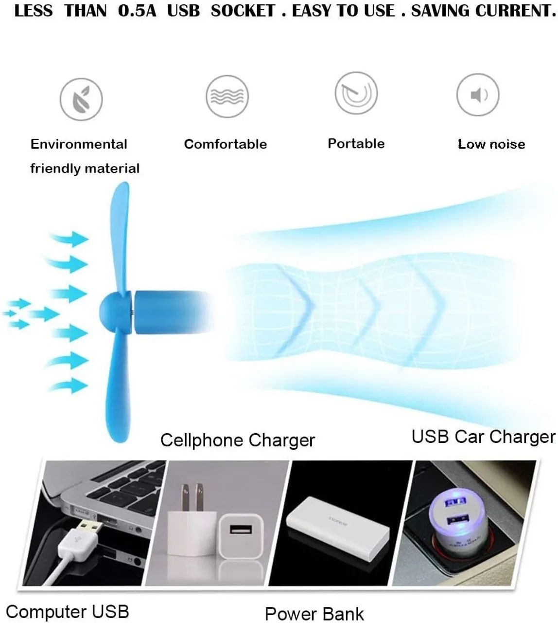 Mini Ventilador USB  - Foto 5