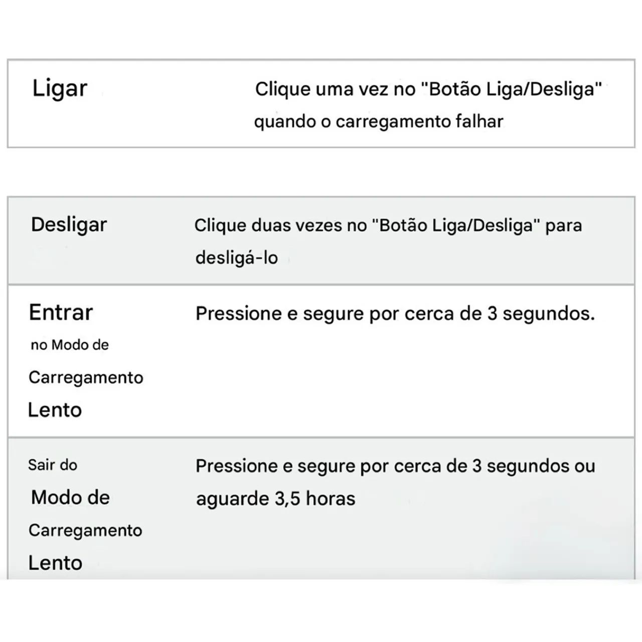 Bateria iPhone Ugreen 10000 mAH Portatil Power Bank 20w Android MagSafe Samsung - Foto 5