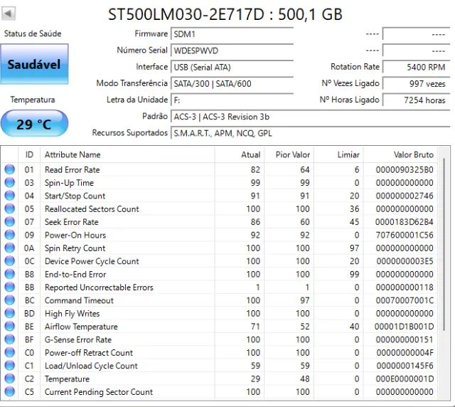 HDs notebook 500GB Otimo estado65713029913986125