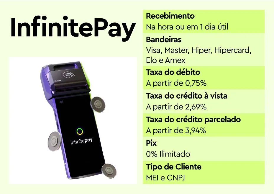 Maquineta