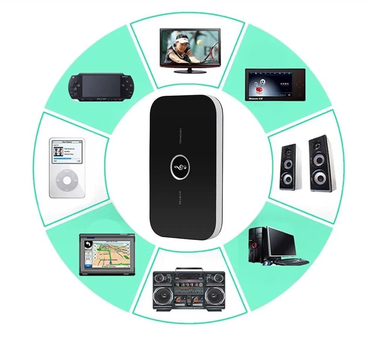 Receptor E Bluetooth Transmissor Sem Fio 3.5mm Aux De Áudio Reprodutor