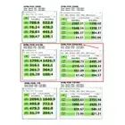Ssd Xraydisk 512gb Pro M.2 Nvme 2280 - Foto 3