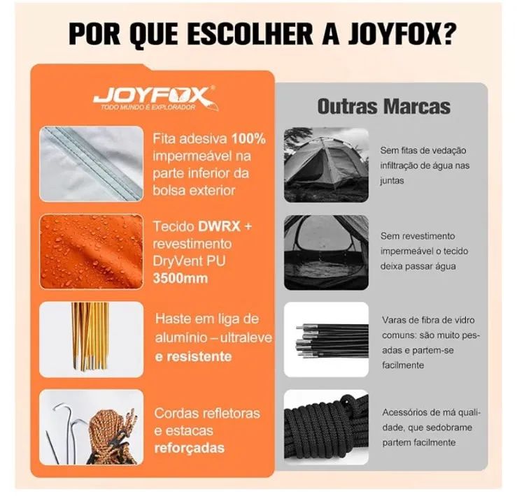 barraca de camping joyfox NOVA, nunca usada - Foto 2