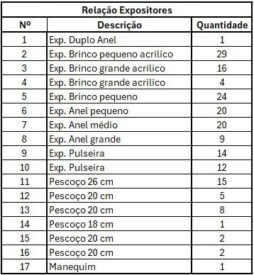 Expositores joias - Foto 5