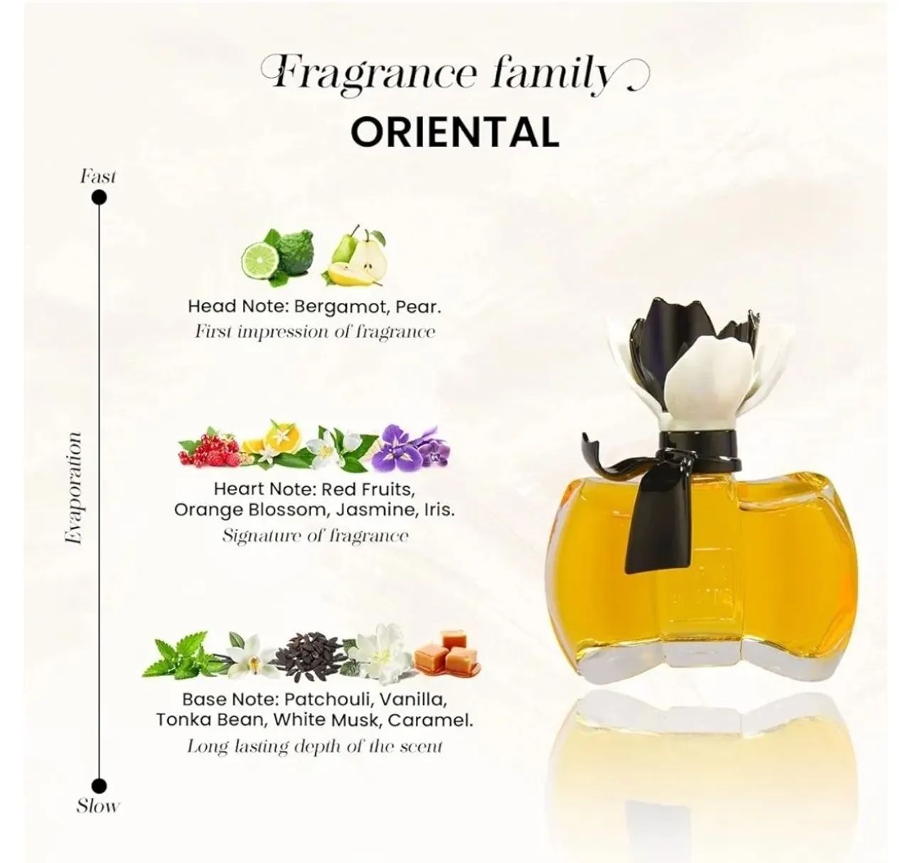 Perfume La Petite Fleur Blanche - Paris Elysees-Novo - Foto 3