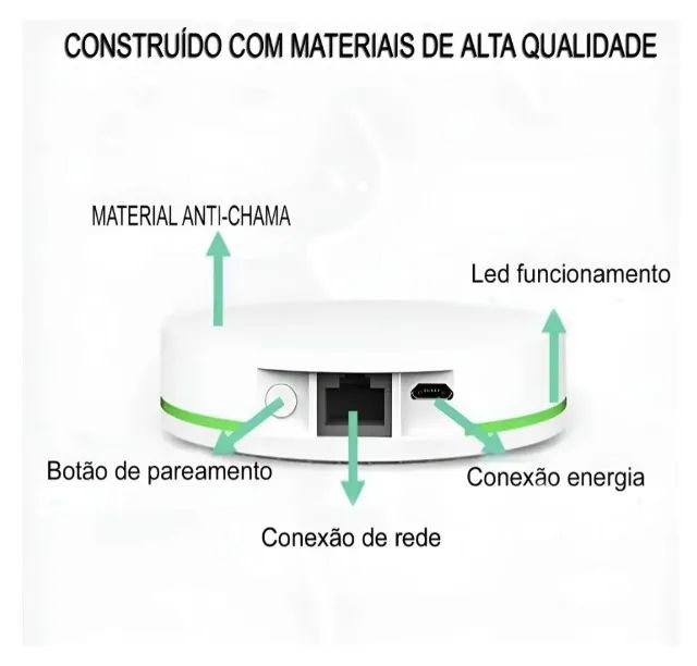 Hub zigbee Zemismart - Foto 2