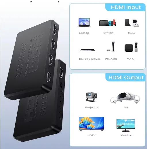 Divisor compatível com hdmi 4k 2k, 1 em 4 saídas - Foto 4