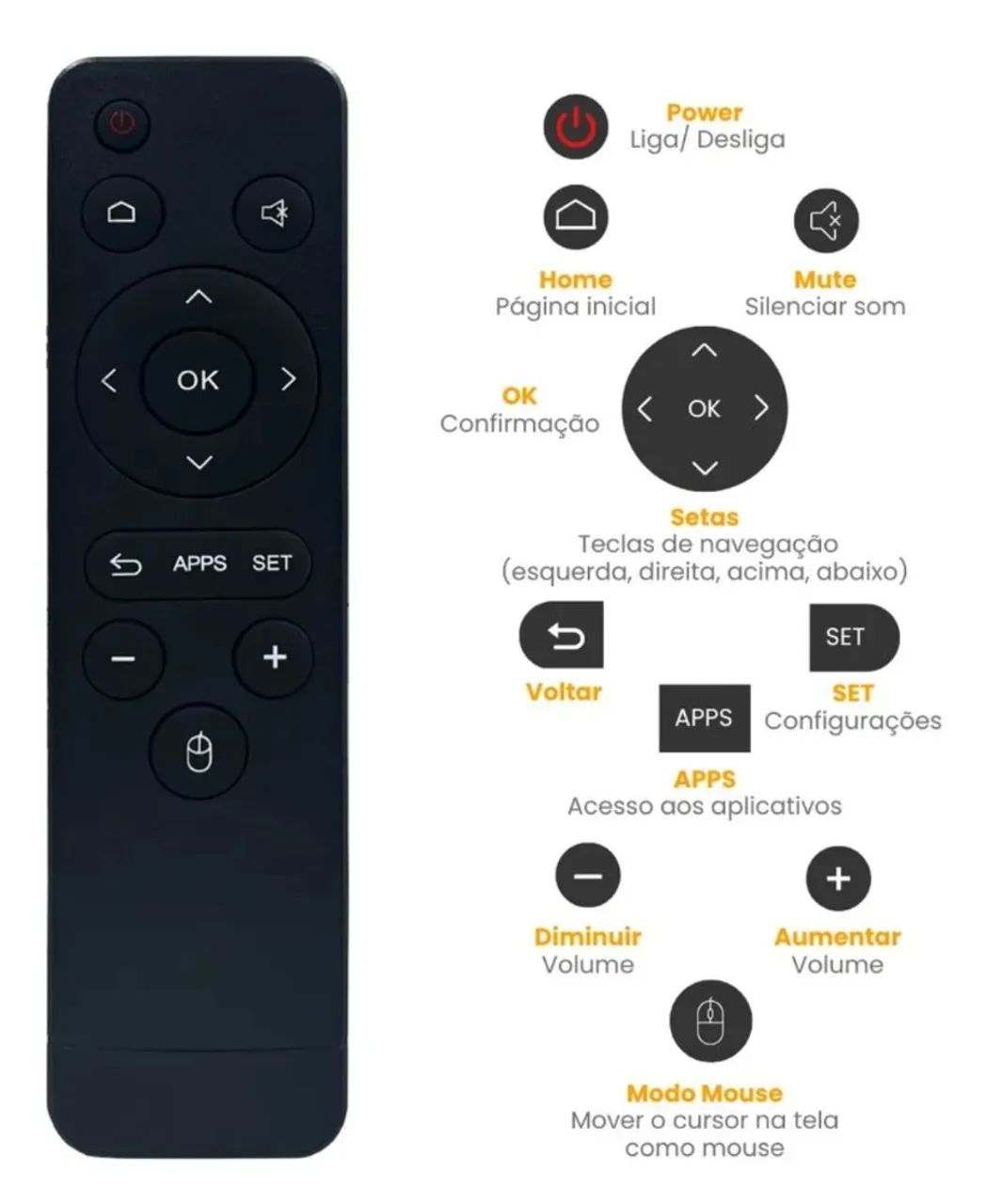 Transforme sua tv em Smart Android  - Foto 2