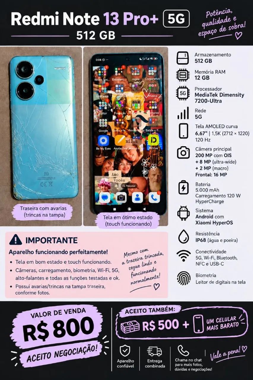 Redmi Note 13pro Pro Plus 5g 