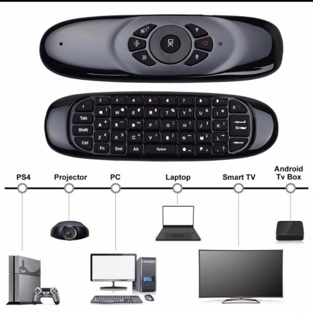 Controle com Teclado  Air Mouse Wireless Bluetooth Tv 2,4 Ghz - Foto 5