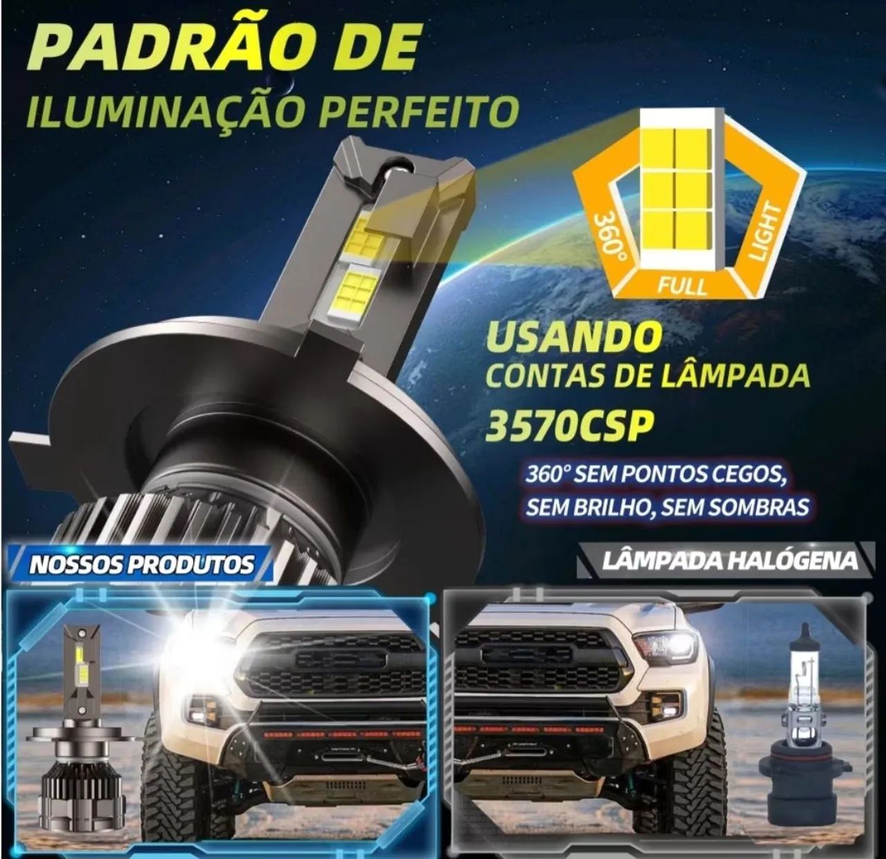 Lâmpada LED para Farol de Carro com Fio Trançado - Foto 5