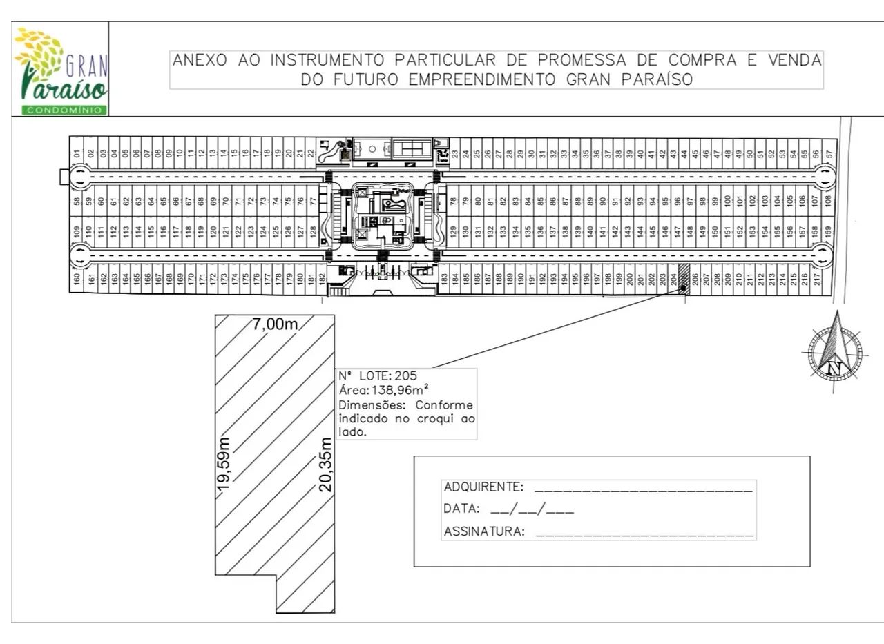 Lote GranParaiso - Foto 2