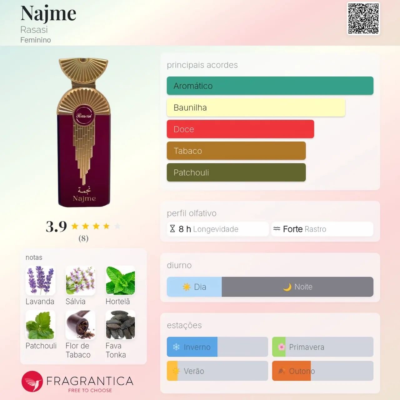 Najme For Women Eau de Parfum (80 ml) 100% ORIGINAL - Foto 2