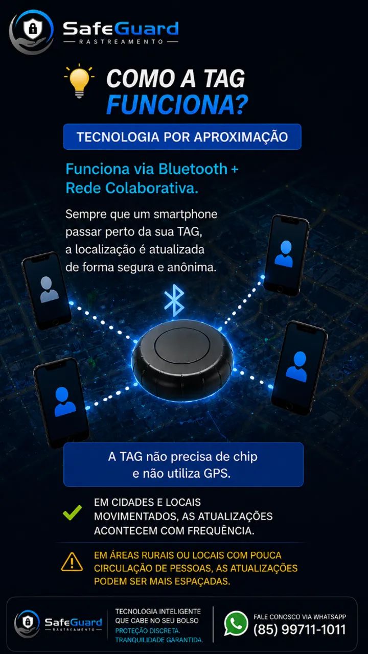 Como Rastrear Qualquer coisa de Forma Invisível? Tag Localizadora Bluetooth Magnética - Foto 2