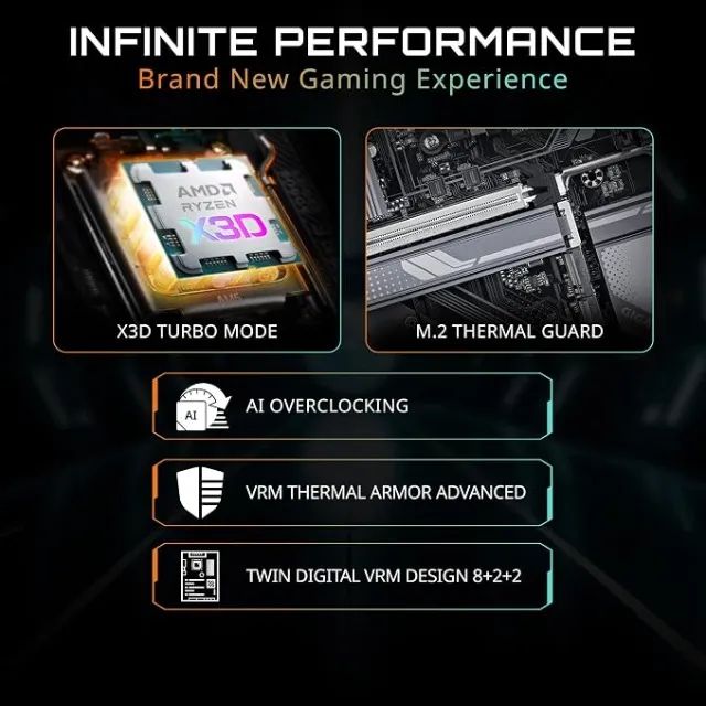  PLACA MÃE GIGABYTE B850 EAGLE WIFI6E AMD AM5 - Foto 4