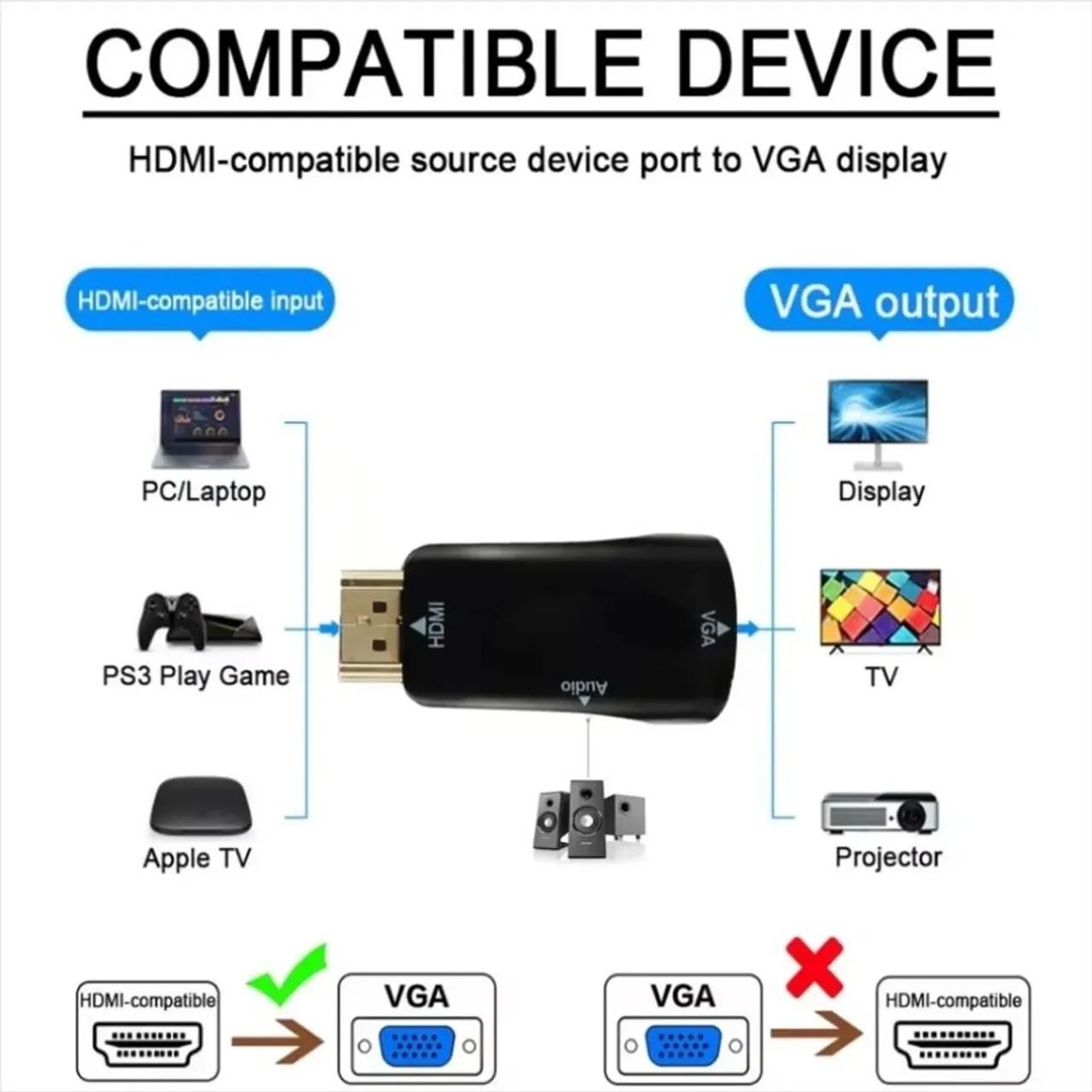 Adaptador conversor HDMI para VGA com interface de áudio  - Foto 4