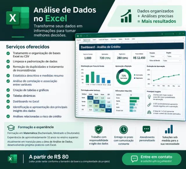 Análise de Dados no Excel | Tratamento de Dados | Dashboards