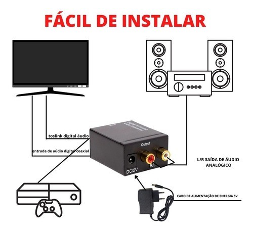 Conversor de Áudio Digital Òtico Para Analógico +Cabo Rca e Cabo Ótico 2m