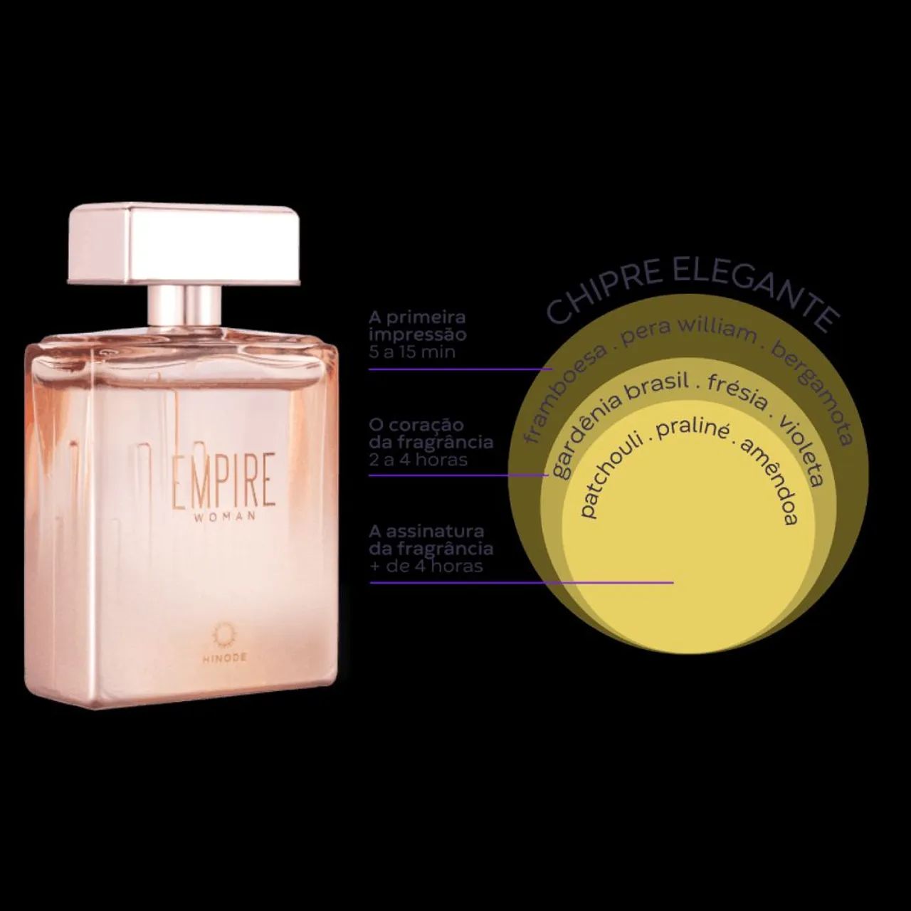 Perfume Feminino Empire Woman clássico Hinode 100ml - Foto 3
